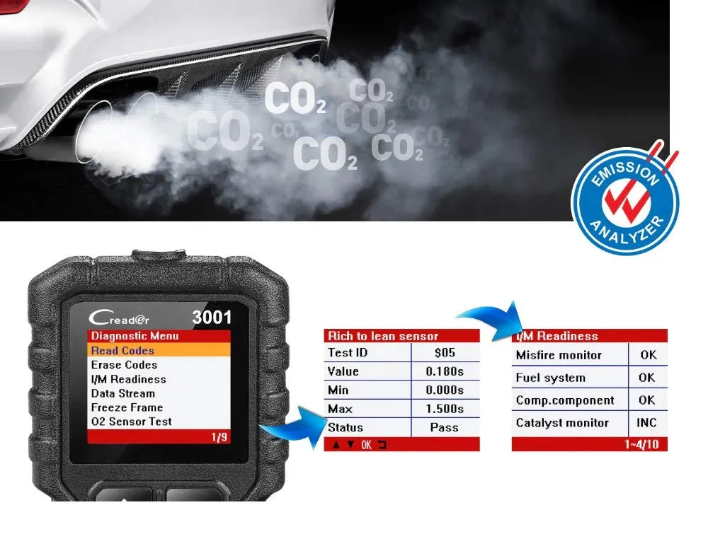 Launch CR3001 Full OBD2 Scanner: Your Ultimate Car Diagnostic Tool.